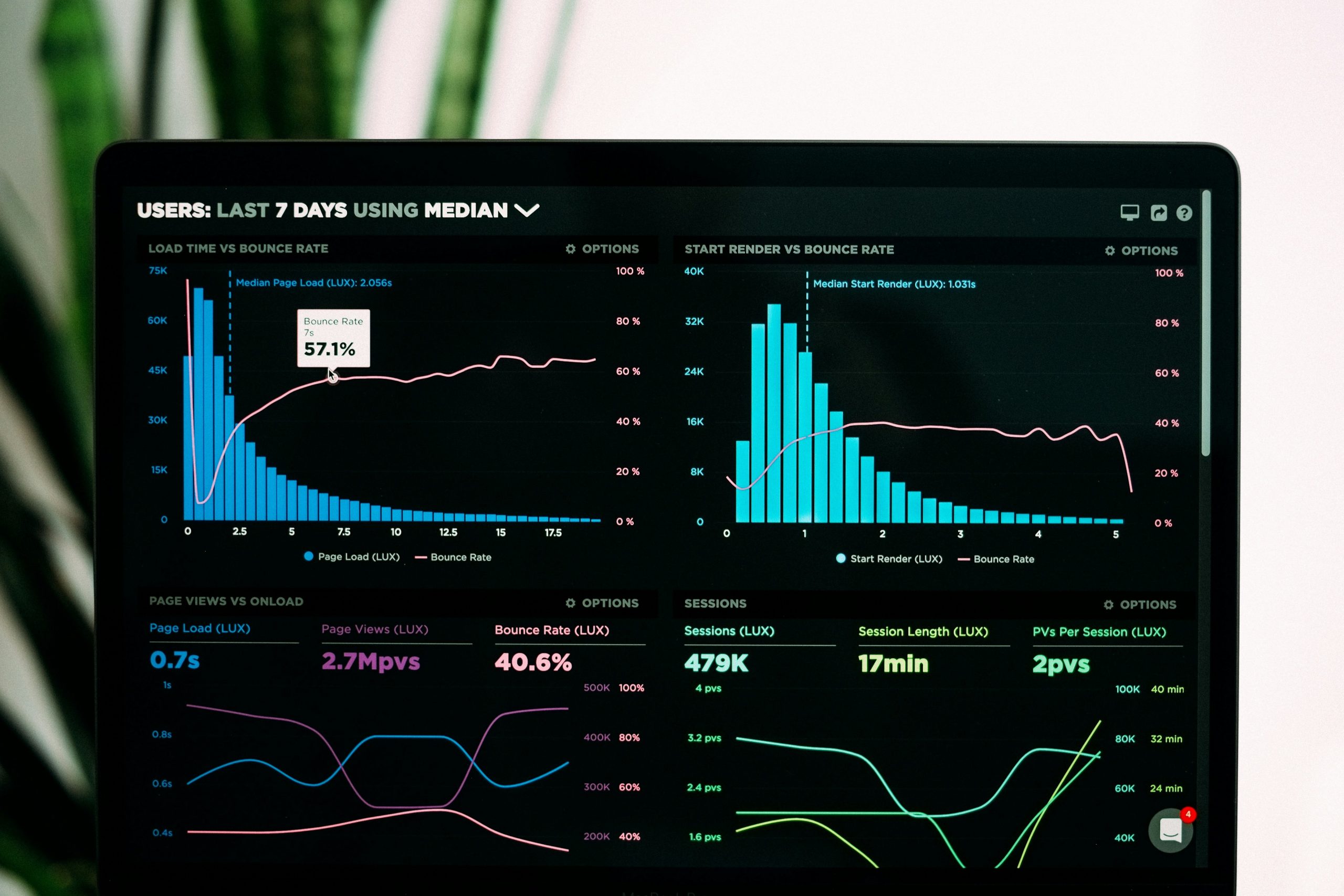 Hello! I’m Ram Marshall, Welcome to My Digital Marketing Journey